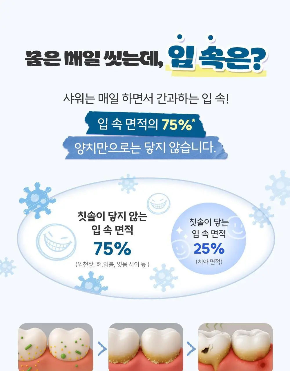 [엔하이픈 콜라보 사인회 응모권] 리스테린 불소가글 캐비티케어/토탈케어플러스 750ml+100ml*2+랜덤 키링증정 상세페이지 11